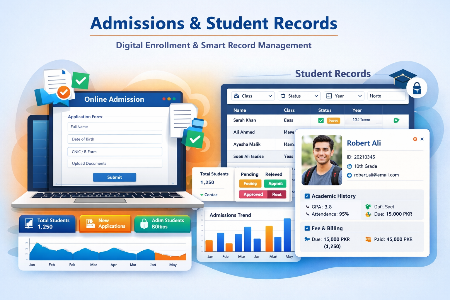School Management Systems